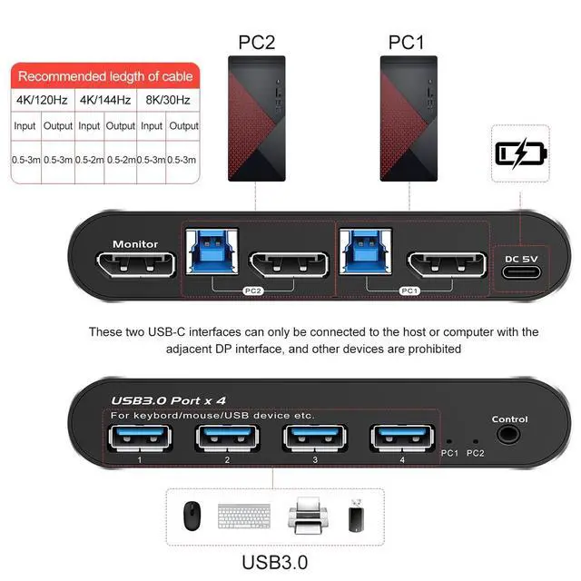 Alt view image 4 of 5 - Daoistek Kvm Switch displayport 1 Monitors 2 Computers 240hz 2 Port kvm Switches displayport 165hz PC Switch 1 Monitor 2 Computers dp 1440p 120hz 144hz 165hz 240hz (DP KVM 2 * 1)