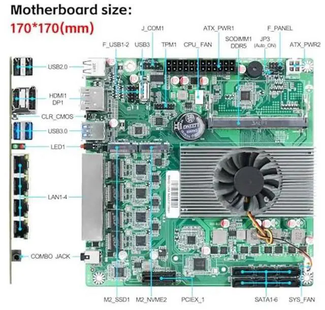 Alt view image 2 of 5 - PcZinophyte 6-Bay NAS Motherboard N150 6*SATA3.0 2*M.2 NVMe 4 * 2.5G Nics 1*PCIE X1 1*DDR5 Low Power Firewall ITX Mainboard