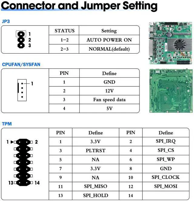 Alt view image 5 of 5 - PcZinophyte 6-Bay NAS Motherboard N150 6*SATA3.0 2*M.2 NVMe 4 * 2.5G Nics 1*PCIE X1 1*DDR5 Low Power Firewall ITX Mainboard