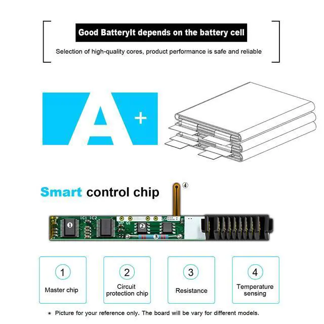 Alt view image 4 of 5 - SG03XL Battery Compatible HP Envy M7 M7-U M7-U000 M7-U009DX M7-U109DX 17-U011NR 17-U000 17T-U000 17-U011NR 17-U163CL 17-U177CL 849314-850 849315-850 TPN-I126 849049-421 HSTNN-LB7F W2K88UA Laptop