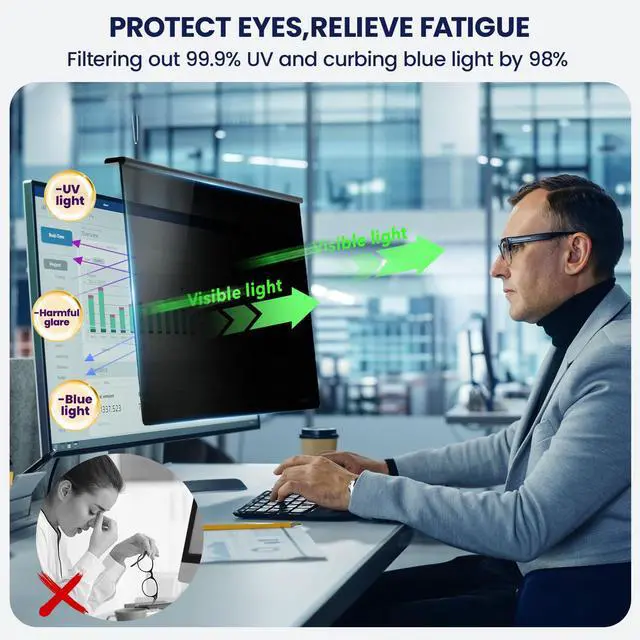 Alt view image 3 of 5 - Magnetic 22 Inch Privacy Screen for Frameless Computer Monitor 16:10 Aspect Ratio,Hanging Blue Light Screen Protector Eye Protection Anti-Spy Shield, 22in Removable Privacy Filter