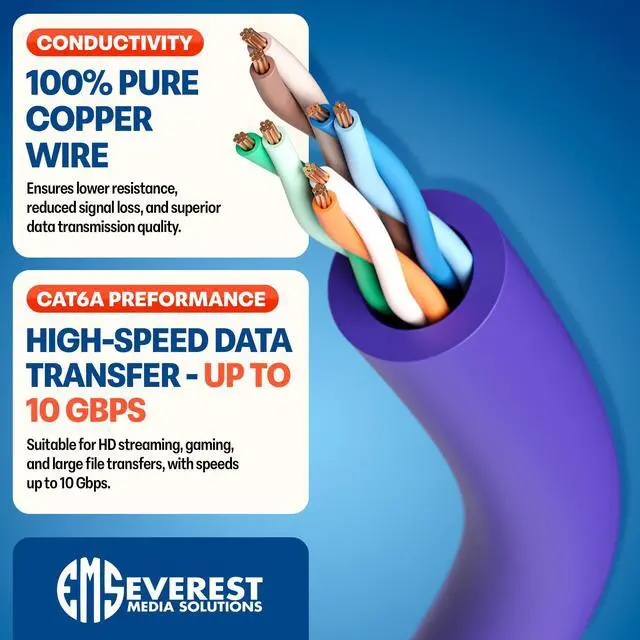 Alt view image 5 of 5 - Everest Ultra Slim Cat6a Ethernet Patch Cables 6ft (10-Pack) Purple - 10GB Cat 6a Patch Cable - Bendable, Flexible & Thin Ethernet Cable - Space Saving 32AWG 550MHZ Cat6a Cables - 100% Copper Wires