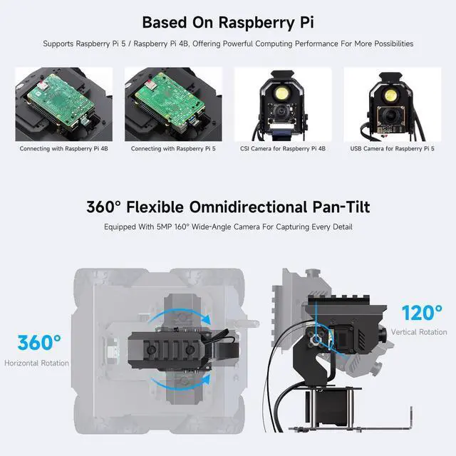 Alt view image 5 of 5 - Waveshare RaspRover Open-Source 4WD AI Robot,Compatible with Raspberry Pi 4B, Dual Controllers, Computer Vision, Comes with Pan-Tilt Module, PI5-4GB Included