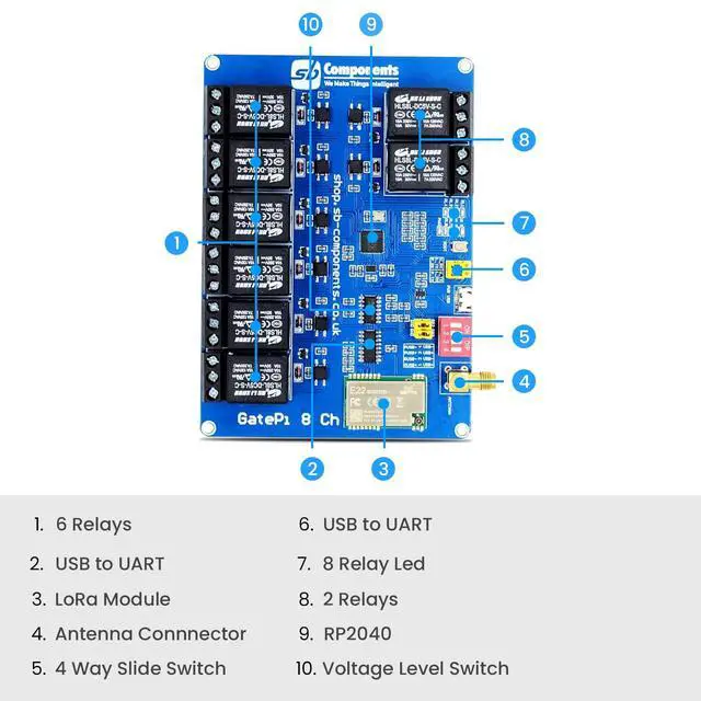 Alt view image 4 of 5 - GatePi 8 Channel - LoRa Based Relay Board 8 Channel Relay with LoRa Module Based on Raspberry Pi 2040 Smart Data Transmission LoRa Module, Transmission up to 5 KM (915MHz)