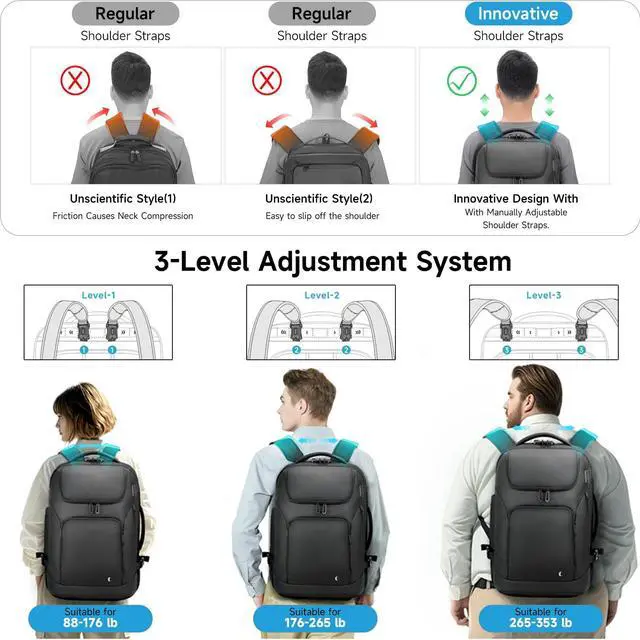 Alt view image 2 of 5 - SWICKY RICOOI Rolling Backpack,17.3inch Laptop Backpack with Wheels,Water Resistant Carry on Luggage with USB C Ports, Wheeled Backpack Suitcase for Men Women Adults to Travel