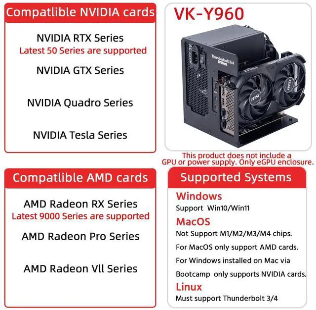 Alt view image 5 of 5 - VIKINYEE eGPU Enclosure Supports Thunderbolt 3/4 USB4, Compatible with NVIDIA AMD Graphics Card GPU and PCIe Cards, Support PD 85W Charging, ATX PSU (VK-Y960)