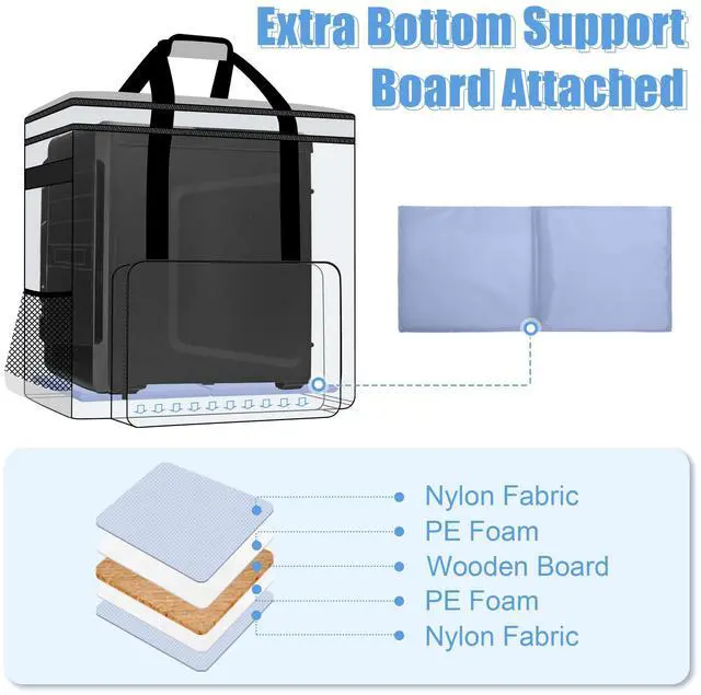 Alt view image 5 of 5 - CURMIO Dual-Layer PC Carrying Case, Desktop Travel Bag with Removable Bottom Board for PC Tower, Keyboard, Mouse, Bag Only, Grey