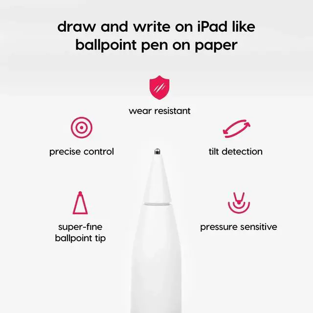 Alt view image 5 of 5 - Astropad Rock Paper Pencil v3.0  Paper Screen Protector for iPad 10.2 (7th, 8th, 9th Gen) + point Apple Pencil Tips 2 Pack  Compatible with Apple Pencil 1st/2nd Gens and Pencil Pro