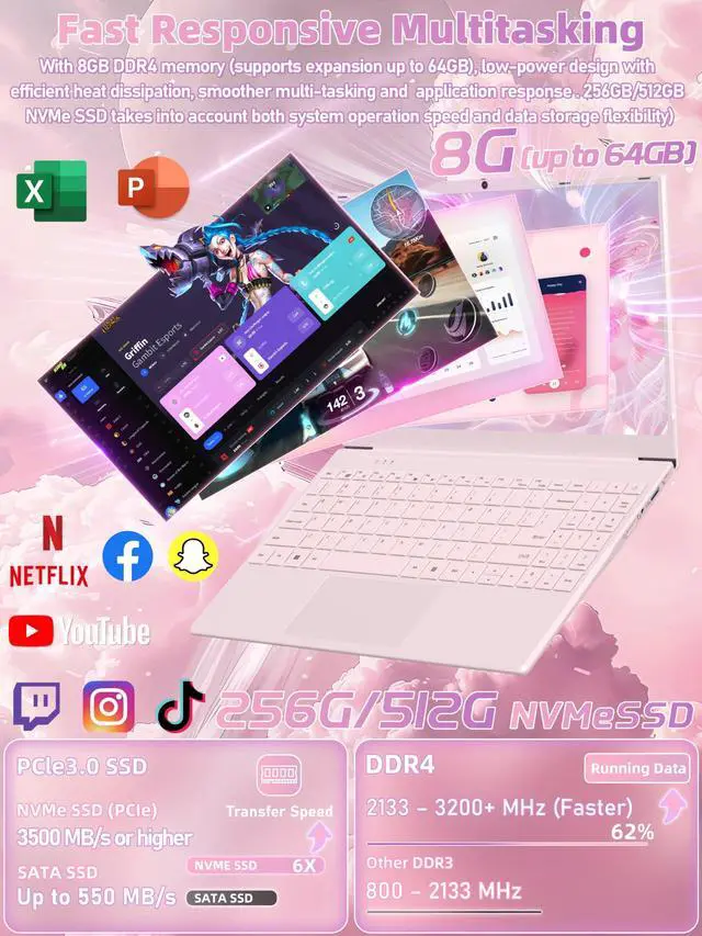 Alt view image 2 of 5 - Nmybwo 14" Pink Portable Laptop Computer, N5095 CPU,8GB RAM(Up to 64GB Expansion),512GB NVMe SSD,1920P FHD IPS Display,Win 11 Pro,Numeric Keypad,2.4/5G WiFi,BT4.2,for Student and Business