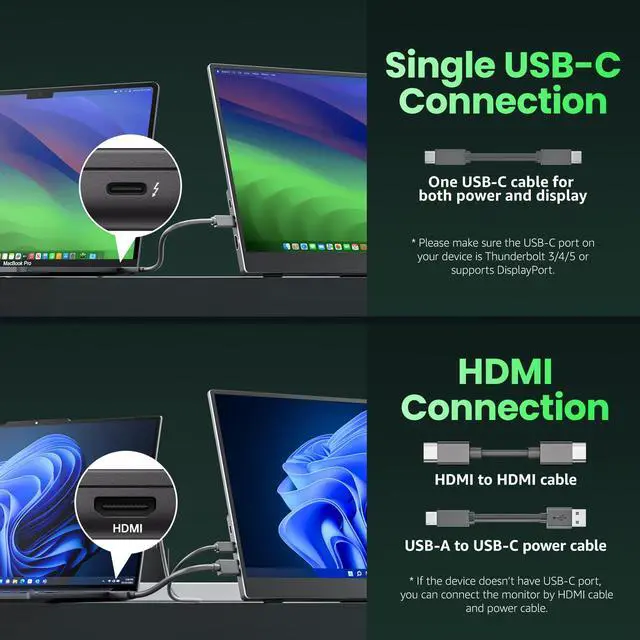 Alt view image 2 of 5 - cocopar Portable Monitor 15.6'' 1080P 60Hz 85% sRGB IPS Travel Monitor with USB-C HDMI Portable Screen for Laptop MacBook Surface PC PS4/5 External Display with Kickstand, VESA Mountable