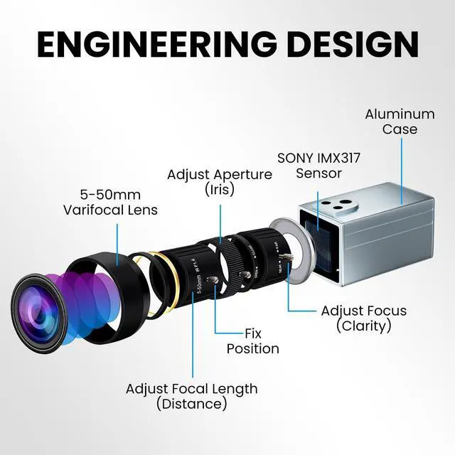 Alt view image 5 of 5 - CIRICO UltraCam C280 4K UHD Camera, 16MP, 10X Optical Zoom, Manual Lens, 110° FOV, USB Video Microscope for PC, Laptop, Monitor, TV
