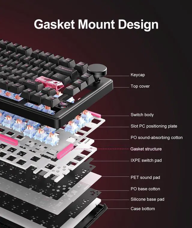 Alt view image 3 of 5 - Wireless Gaming Keyboards Gasket Mechanical Keyboard | 75% Wireless Keyboard | Three-Mode Wireless (Bluetooth /2.4G/USB-C) | Hot-Swappable | Five-Layer Muffler Filling | Knob +RGB Backlit (Black)