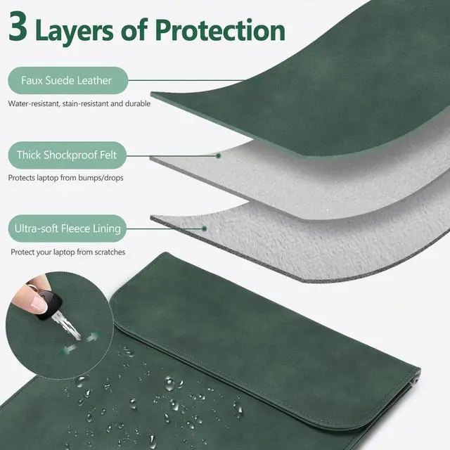 Alt view image 3 of 5 - HYZUO 13.3-14 Inch Laptop Sleeve for MacBook Pro 14 M5/M4/M3/M2/M1 Pro/Max 2026-2021, 13.3" MacBook Air/Pro, 13-13.8 Surface Laptop, HP Envy 13, Faux Suede Leather Case with Pouch, Midnight Green