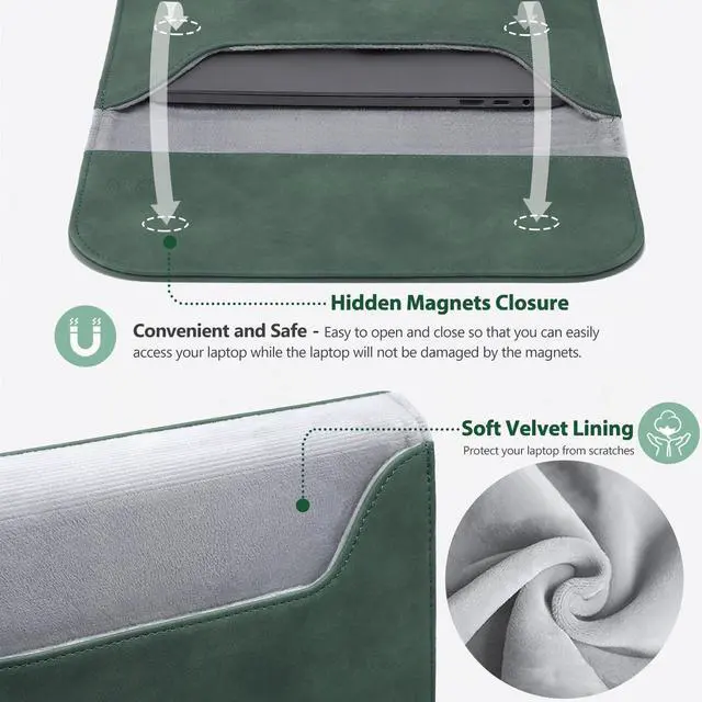 Alt view image 4 of 5 - HYZUO 13.3-14 Inch Laptop Sleeve for MacBook Pro 14 M5/M4/M3/M2/M1 Pro/Max 2026-2021, 13.3" MacBook Air/Pro, 13-13.8 Surface Laptop, HP Envy 13, Faux Suede Leather Case with Pouch, Midnight Green