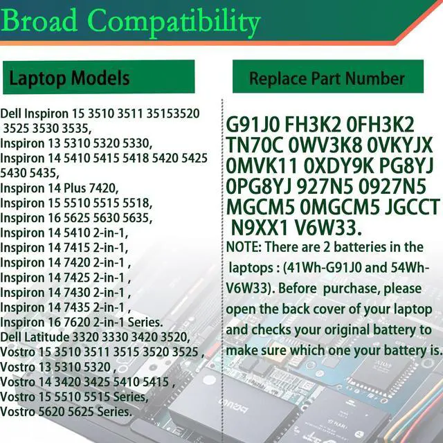 Alt view image 4 of 5 - VVXQING G91J0 Battery Replacement for Dell Latitude 3320 3330 3420 3520 Insp 3510 3511 3515 3525 3530 5310 5410 5418 5510 5518 5515 14 Plus 7420 7415 2-in-1 Vostro 5620 5625 V6W33 TN70C PG8YJ 41WH