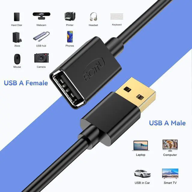 Alt view image 4 of 5 - USB Extender Cord 5FT(10 Pack), USB 2.0 Extension Cable, USB A Male to Female, Compatible for USB Flash Drive, Hard Drive, Card Reader, Webcam, Printer, Keyboard, Mouse, Playstation, Xbox, VR Headset