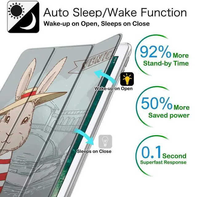 Alt view image 3 of 5 - DuraSafe Cases for iPad 2 3 4 Gen [iPad 4th iPad 3rd iPad 2nd Old Model ] 9.7 Inch A1458 A1416 A1395 MD522LL/A MD525LL/A MD516LL/A Dual Angle Stand Honeycomb Pattern Printed Cover - Bunny Hat