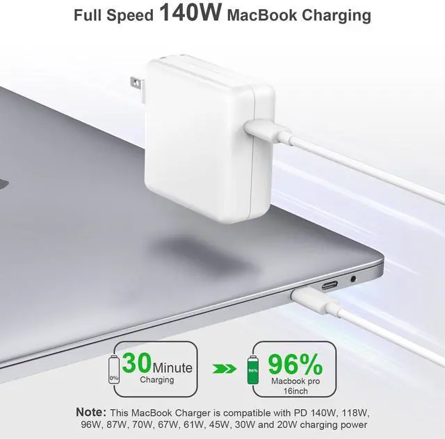Alt view image 2 of 5 - 140W Charger for MacBook Pro Fast GaN Charger Power Adapter, Compatible with MacBook Pro 16, 15, 14, 13 Inch, MacBook Air 13 Inch, iPad Pro 2024/2023/2022/2011,M1 M2 M3,Included 6.6ft USB C to C Cable
