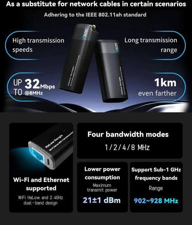 Alt view image 5 of 5 - Wi-Fi HaLow Dongle IEEE 802.11ah Protocol 1km Ultra-Long-Range Wi-Fi or Ethernet Cable Lower Power Consumption Wireless Network Bridge 902-928MHz (AP Mode-1Pc)
