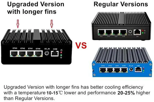 Alt view image 4 of 5 - AdvanElink Micro Firewall N150 (Upgraded N100), Quad Cores Low-Power Fanless Mini PC, 4 x 2.5GbE i226 LAN, RJ45 COM, 8GB DDR5 128GB SSD, WiFi/4G/3G SIM Slot