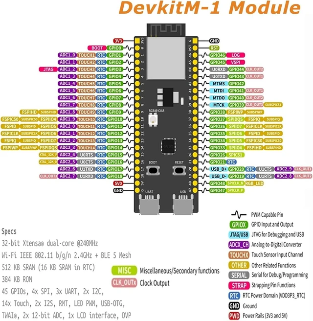 Alt view image 3 of 5 - AYWHP 3 PCS ESP ESP-32-S3 Development Board ESP-32-S3 Module with ESP-1-N16R8 Low Power MCU with Dual-Mode Wi-Fi and Bluetooth Type-C Connector Compatible with Arduino