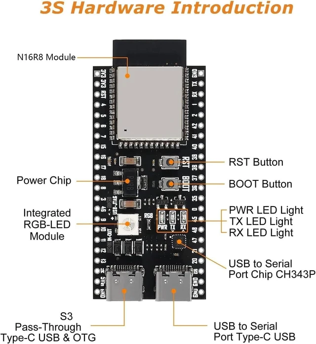 Alt view image 5 of 5 - AYWHP 3 PCS ESP ESP-32-S3 Development Board ESP-32-S3 Module with ESP-1-N16R8 Low Power MCU with Dual-Mode Wi-Fi and Bluetooth Type-C Connector Compatible with Arduino
