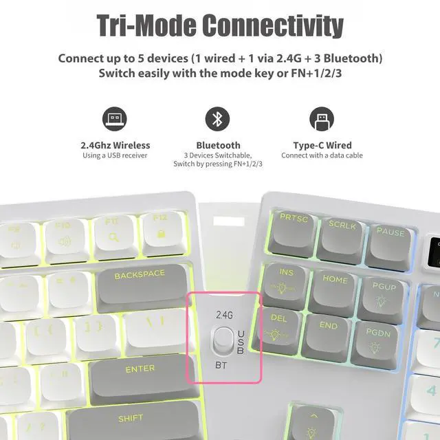 Alt view image 4 of 5 - TISHLED Ergonomic Mechanical Keyboard with Smart Screen & Volume Roller, Wireless 2.4G/Bluetooth/Wired USB-C, 106-Key Low-Profile Switches Hot Swappable, RGB LED Backlit, Web-Based Programmable