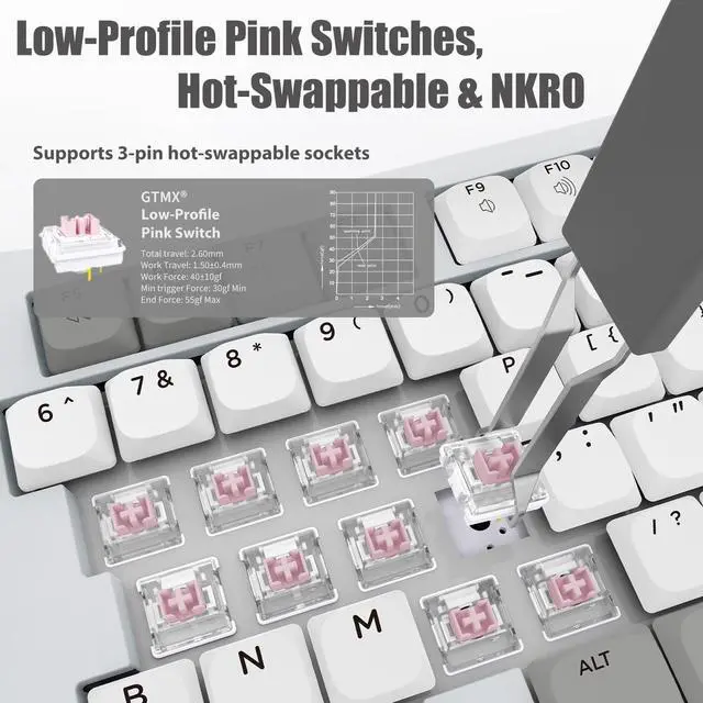 Alt view image 5 of 5 - TISHLED Ergonomic Mechanical Keyboard with Smart Screen & Volume Roller, Wireless 2.4G/Bluetooth/Wired USB-C, 106-Key Low-Profile Switches Hot Swappable, RGB LED Backlit, Web-Based Programmable