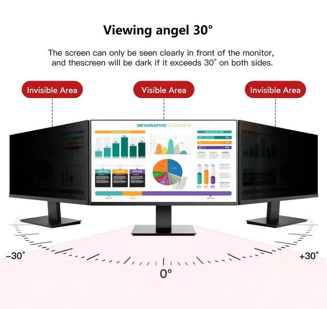 Alt view image 3 of 5 - 2 Pack 23.8 Inch Computer Privacy Screen Shield for 16:9 Widescreen Desktop