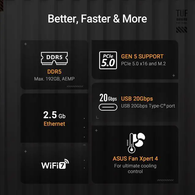 Alt view image 5 of 5 - ASUS TUF Gaming B850-PLUS WiFi AMD AM5 B850 ATX Motherboard, 14+2+1 80A Stages, AI Ready, DDR5, PCIe 5.0, 3X M.2, Wi-Fi 7, 2.5Gb LAN, DisplayPort, HDMI, USB 10Gbps & 20Gbps Type-C, BIOS Flashback