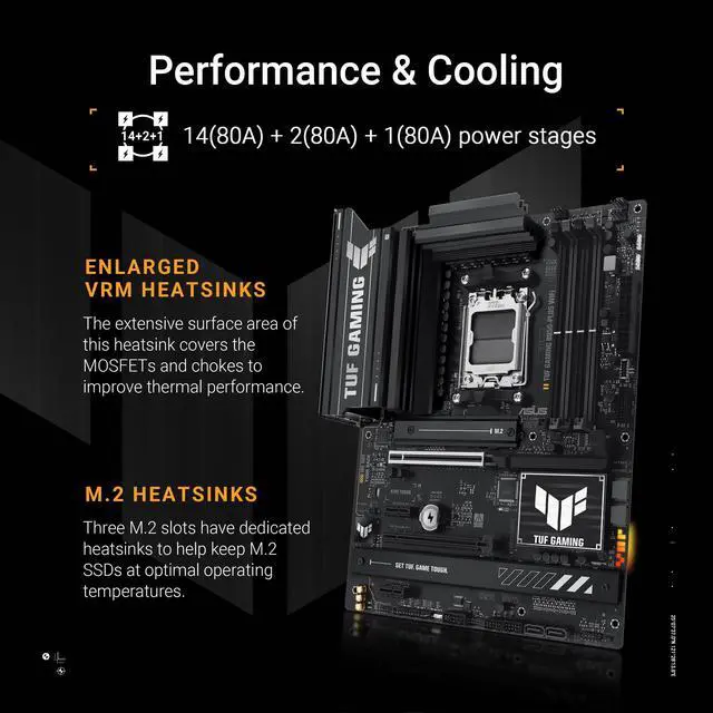 Alt view image 3 of 5 - ASUS TUF Gaming B850-PLUS WiFi AMD AM5 B850 ATX Motherboard, 14+2+1 80A Stages, AI Ready, DDR5, PCIe 5.0, 3X M.2, Wi-Fi 7, 2.5Gb LAN, DisplayPort, HDMI, USB 10Gbps & 20Gbps Type-C, BIOS Flashback