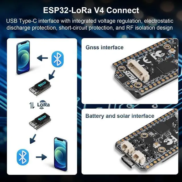 Alt view image 3 of 5 - AYWHP ESP32 LoRa V4 Board for Meshtastic, Lora V4 WiFi Bluetooth Module with GPS / 915MHz Antenna and 3000mAh Battery 0.96 OLED Display SX1262 Chip ESP32-S3R2 MCU with Arduino IoT Meshtastic Dev