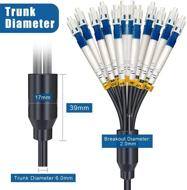 Alt view image 4 of 5 - 30 Meters 12 Core Industrial TPU LC to LC Outdoor Armored Fiber Optic Cable, 12 Strands OS2 Single Mode Fiber Patch Cable with LC Connectors, 9/125um, OD-6mm, Direct Burial LC-LC