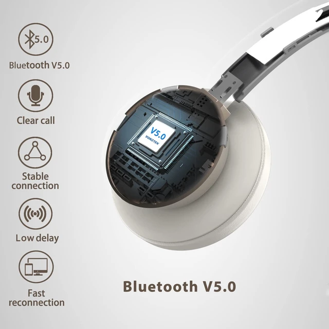 Alt view image 2 of 5 - Vonztek Bluetooth Headset with Microphone, Wireless Headphones with Noise Cancelling Mic, 26hrs talktime, On Ear Headphones with Mic Mute for Mac/Laptop/Zoom/Teams/Call Center/Office/Home Gold