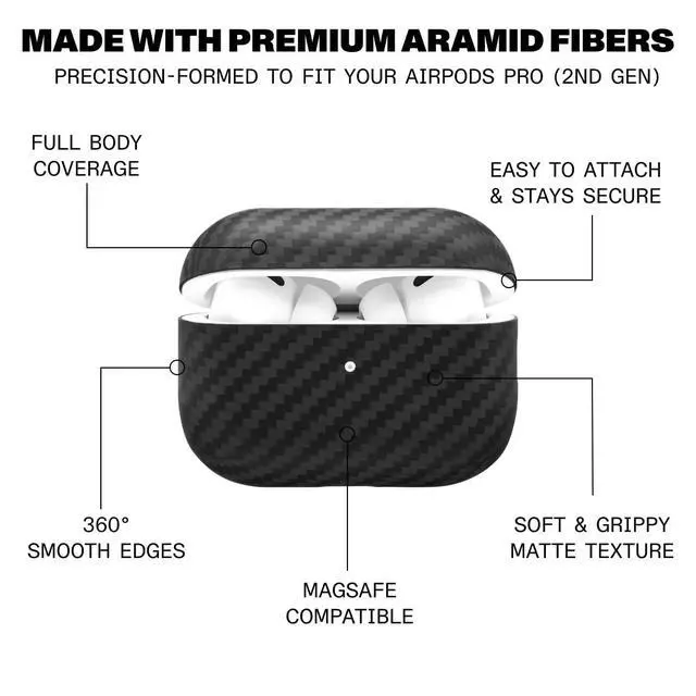Alt view image 4 of 5 - Latercase for AirPods Pro 2 ^^ Ultra-Thin 0.6mm Aramid Fiber Case ^^ Lightweight 6g Hard Shell Slim Protective Cover ^^ Wireless Charging Compatible ^^ Matte Non-Slip Grip ^^ Carbon F