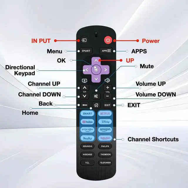 Alt view image 4 of 5 - Universal Replacement Remote for Philips, Hisense, TCL TVs - Also Compatible with Grundig, Thomson, Telefunken Smart TVs (B-Remote)