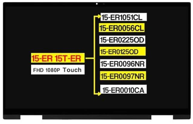 Main image of 15.6" Assembly for HP 15-ER 15T-ER 15-ER1051CL 15-ER0056CL 15-ER0225OD 15-ER0125OD 15-ER0096NR 15-ER0097NR 15-ER0010CA M45119-001 M45118-001 LCD Touch Screen Replacement 1080P