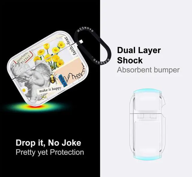 Alt view image 4 of 5 - MOSNOVO for AirPods Pro 3 Case, Protective Clear Case with Shockproof Dual Layer Hard Luxe Metal Ring Designed for AirPods Pro 3 Generation - Vintage Collage Art
