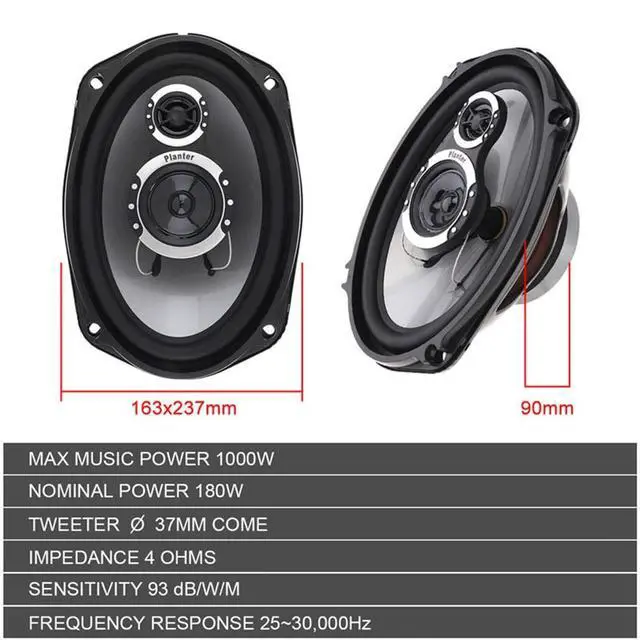Alt view image 2 of 5 - OGIFOAHC Car Audio TS-G6941R 6x9 Inch 1 Way 1000w Watt Max Car Stereo Speakers - one piece