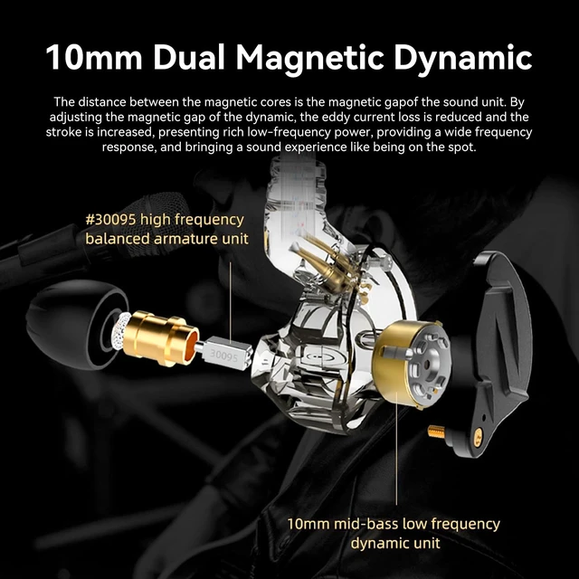 Alt view image 4 of 5 - KZ ZSN PRO X Gaming Earbuds, HiFi in Ear Monitor IEM Headphones,1BA 1DD Earbud Headphone Dual Driver Drummer Musician Earphone Stereo Headset with Removable C Pin Cable for Church (NO Mic,Dark Black)