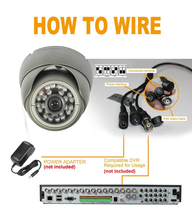 Alt view image 4 of 5 - Sinis 4K Analog Security Camera, Dome Camera with 100ft IR Night Vision