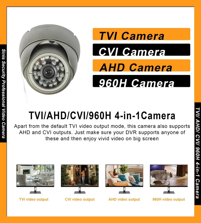 Alt view image 3 of 5 - Sinis 4K Analog Security Camera, Dome Camera with 100ft IR Night Vision