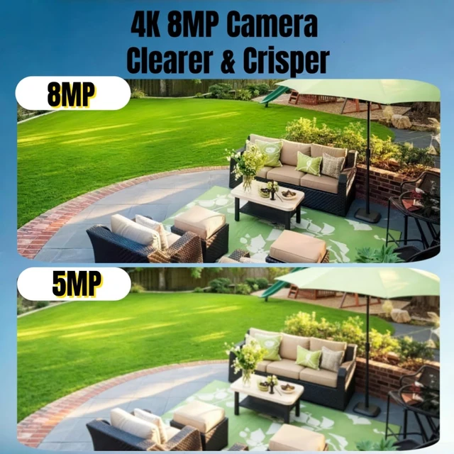 Alt view image 2 of 5 - 8MP Analog Coax Dome TVI CVI CCTV Surveillance Security Camera, Full Color Night Vision 2.8mm 100 Wide Viewing Angle, 65ft Night Vision, Outdoor, Full Metal Housing, ONLY Compatible with 4K 8MP DVR