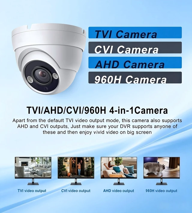 Alt view image 4 of 5 - 8MP Analog Coax Dome TVI CVI CCTV Surveillance Security Camera, Full Color Night Vision 2.8mm 100 Wide Viewing Angle, 65ft Night Vision, Outdoor, Full Metal Housing, ONLY Compatible with 4K 8MP DVR