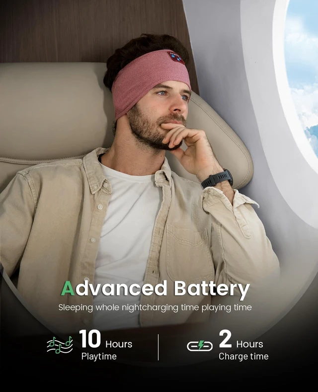 Alt view image 5 of 5 - Perytong Sleep Mask and Sleeping Headphones, Finally a Combo that Lets You Sleep on Your Side Without Ear Pain - 14+ Hour Bluetooth, Wireless Headphones for Side Sleepers, Travel, ASMR, Meditat