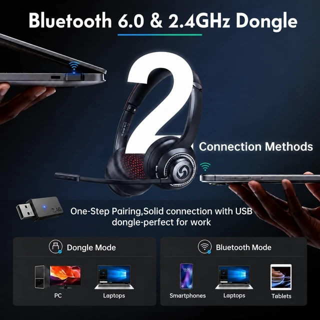 Alt view image 3 of 5 - Surpixo Wireless Headset with Mic for Work, Dual-Mode Headphones 50H Talk