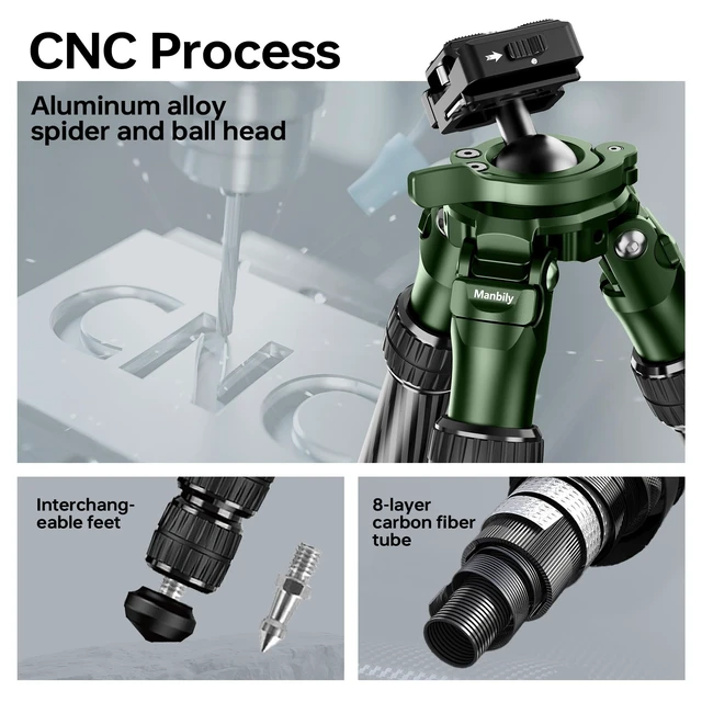Alt view image 5 of 5 - Manbily QM-2836 Shooting Tripod, Inverted Hunting Carbon Fiber Tripod with 45mm Ball Head and Picatinny to Arca Swiss Adapters, 36mm Thick Tubes, Max Load 55lbs Green