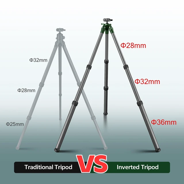 Alt view image 3 of 5 - Manbily QM-2836 Shooting Tripod, Inverted Hunting Carbon Fiber Tripod with 45mm Ball Head and Picatinny to Arca Swiss Adapters, 36mm Thick Tubes, Max Load 55lbs Green
