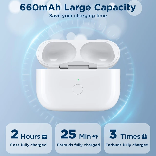 Alt view image 3 of 5 - Replacement Charging Case for AirPods Pro 2nd & 1st Gen, C-Port