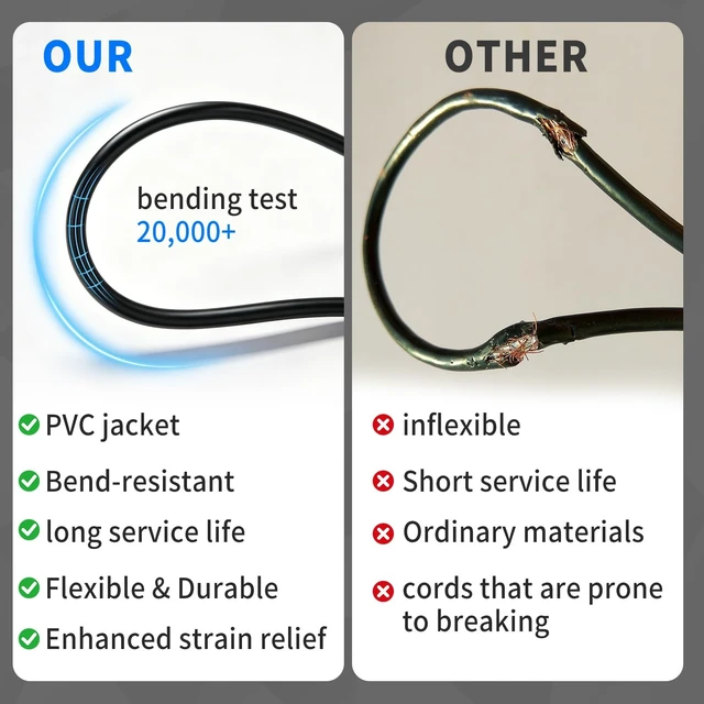 Alt view image 5 of 5 - AHKWK Satellite Speaker Cables Compatible with Vizio V51 M51